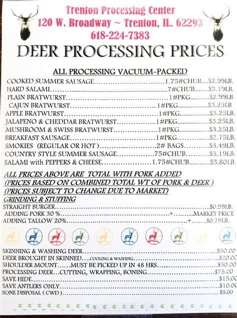 Deer Processing Prices Near Me